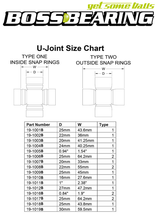 Boss Bearing Universal Joint Size Chart