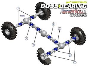 Boss Bearing - Boss Bearing 64-0053 Front Drive Shaft U-Joint for Polaris - Image 5