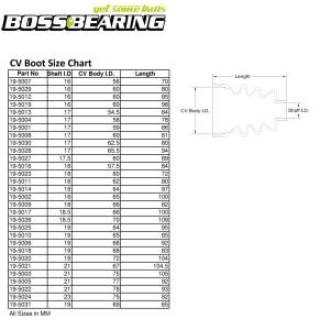 Boss Bearing - Boss Bearing CV Boot Repair Kit Front Inner for Suzuki - Image 3