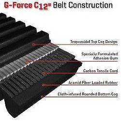 Gates - Gates G Force C12 Carbon Fiber High Performance CVT Drive Belt 23C3836 for Polaris Sportsman - Image 2