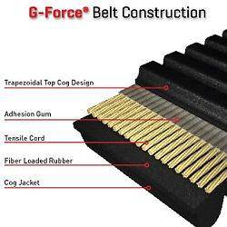 Gates - Gates 44G4553 G Force CVT Drive Belt High Performance - Image 4