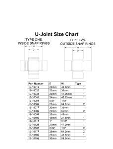 Boss Bearing - Boss Bearing 65-0007 Drive Shaft Universal Joint Combo Kit Polaris/Honda - Image 5