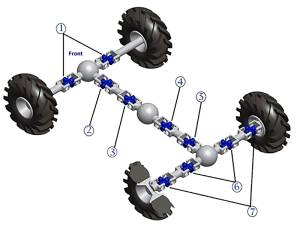 Boss Bearing - Boss Bearing 19-1003B Drive Shaft Universal Joint Kit (20mm) - Image 7