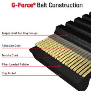 Gates - Gates 20G4022 G Force CVT Drive Belt High Performance - Image 2