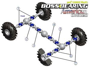 Boss Bearing - Boss Bearing 64-0050 Drive Shaft Universal Joint Combo Kit - Image 5