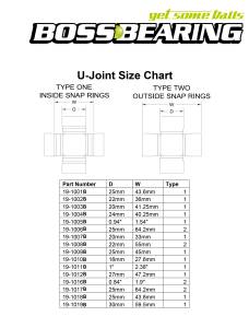 Boss Bearing - Boss Bearing 19-1006B Drive Shaft Universal Joint Kit (25mm) - Image 3