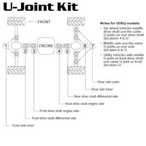 Boss Bearing - Boss Bearing 65-0007 Drive Shaft Universal Joint Combo Upgrade Kit Honda/Polaris - Image 4